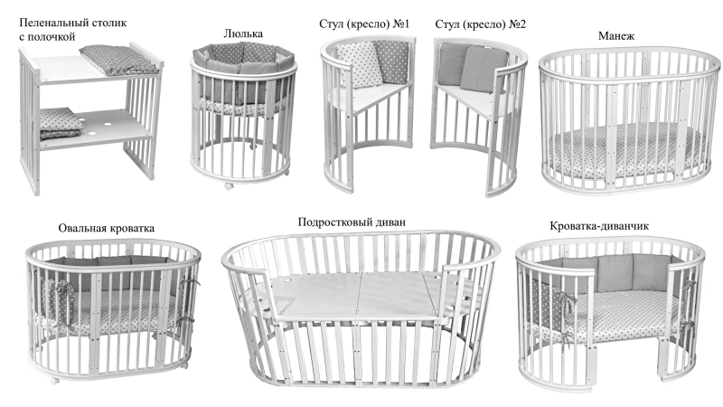 Кроватка для новорожденного Bombus Габи 9 в 1 (цв. белый) (1)