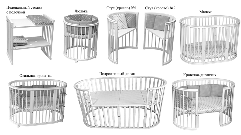 Кроватка 9 в 1